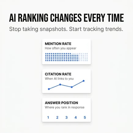 AI search
