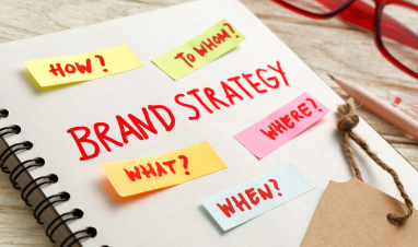 brand perceptions image